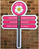 Wall Mounted Fingerpost Sign