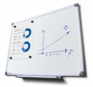 Script Vitreous Enamel Drywipe Whiteboards