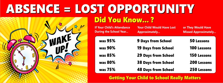 Getting Your Child to School Really Matters Printed School Banners - Signs  4 Schools