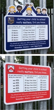 School Attendance Encouragement Signs