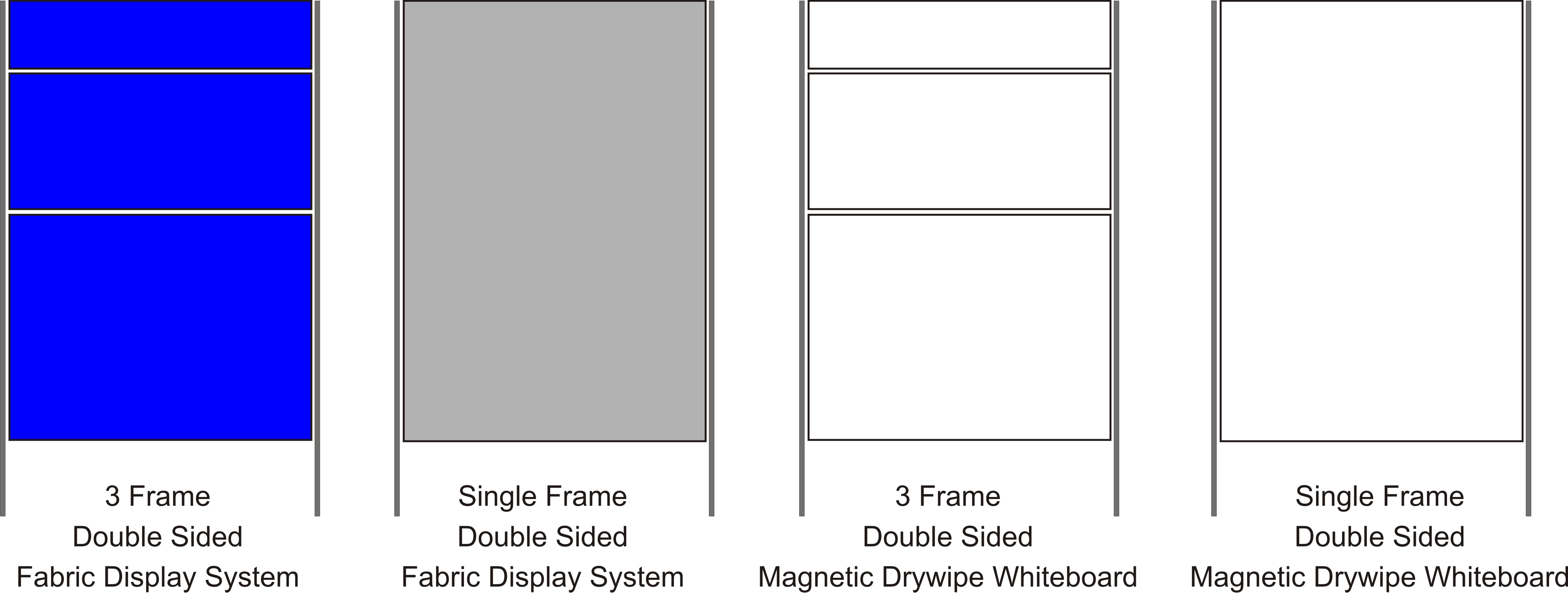 Mobile Partition Display System - Signs 4 Schools