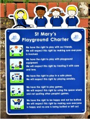 Character Wall Mounted ACM Play Area Rules